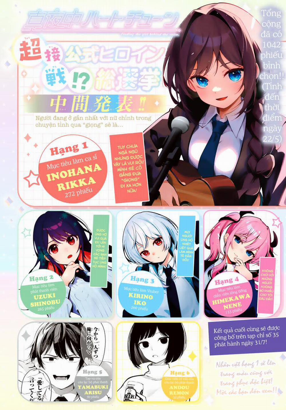 Mayonaka Heart Tune 34 trang 1