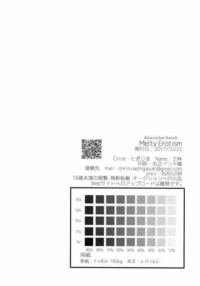 Melty Erotism (Naruto) Oneshot trang 24