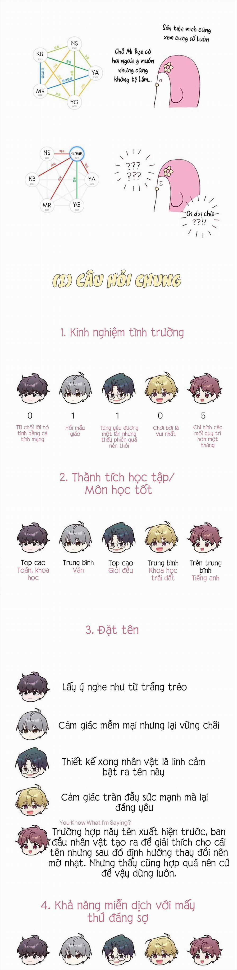 Merry Marbling 61.1 Ngoại truyện ss1 trang 10