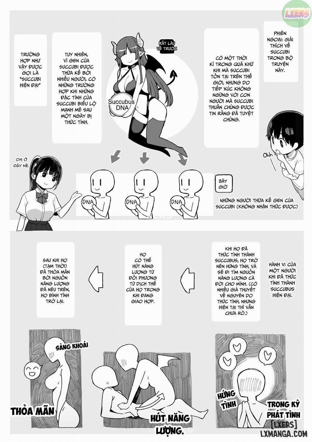 Mijika na Onee-san ga Succubus Oneshot trang 39