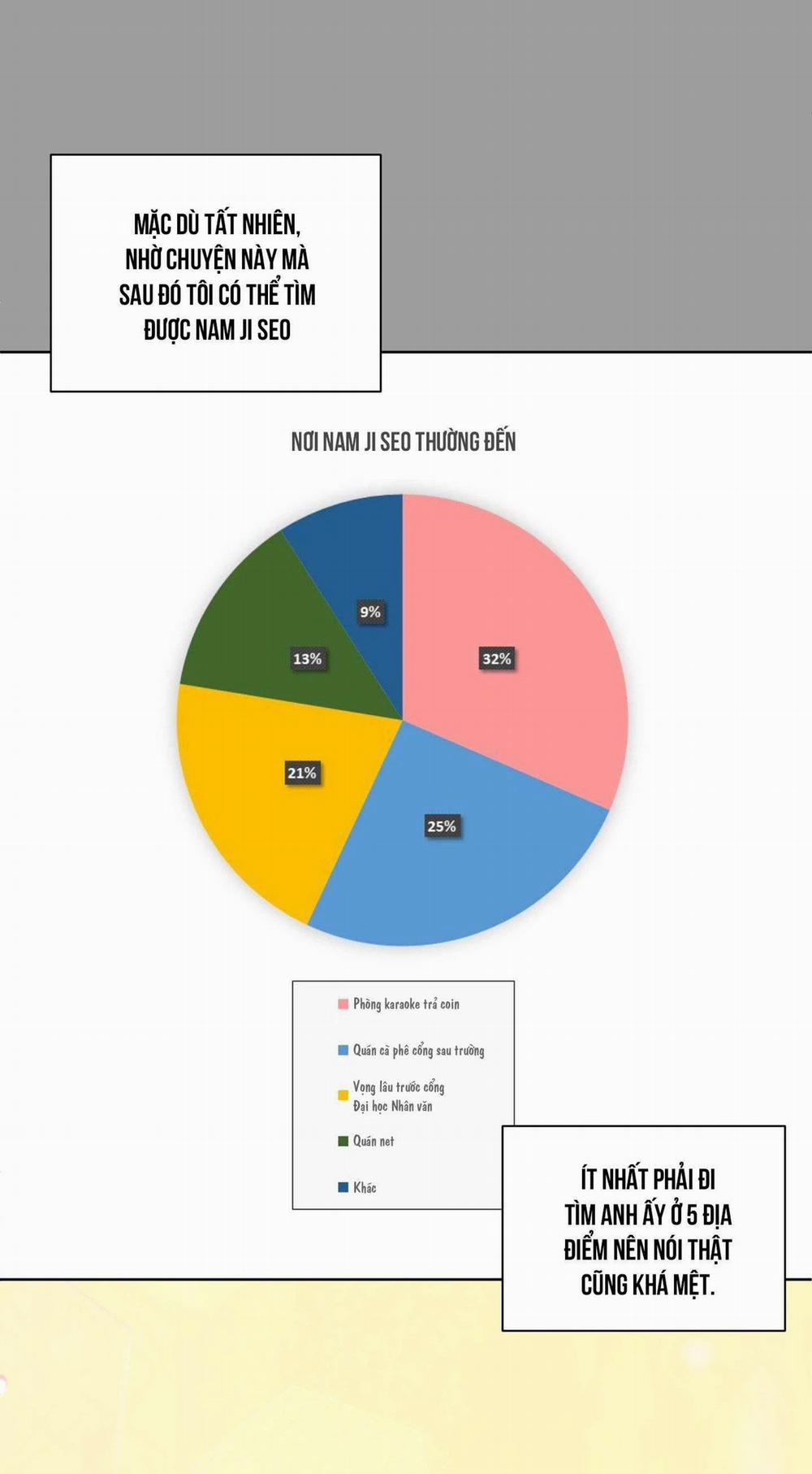 Missing Romance 22 trang 19