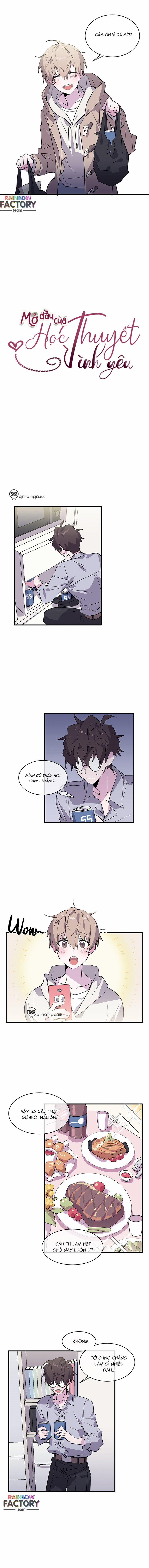 Mở Đầu Của Học Thuyết Tình Yêu 4 trang 1