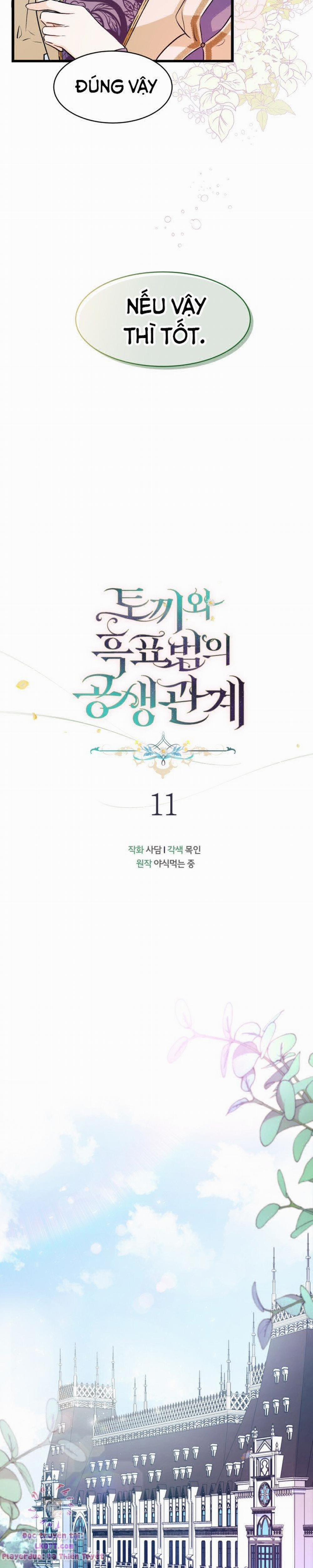 Mối Quan Hệ Cộng Sinh Giữa Báo Đen Và Thỏ Trắng 11 trang 15