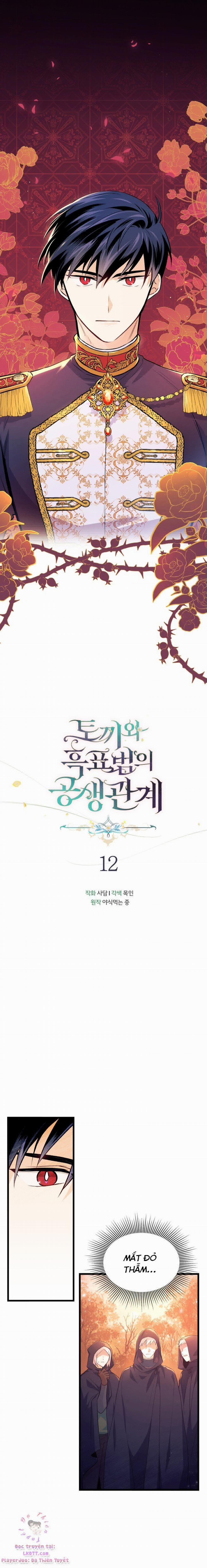 Mối Quan Hệ Cộng Sinh Giữa Báo Đen Và Thỏ Trắng 12 trang 5