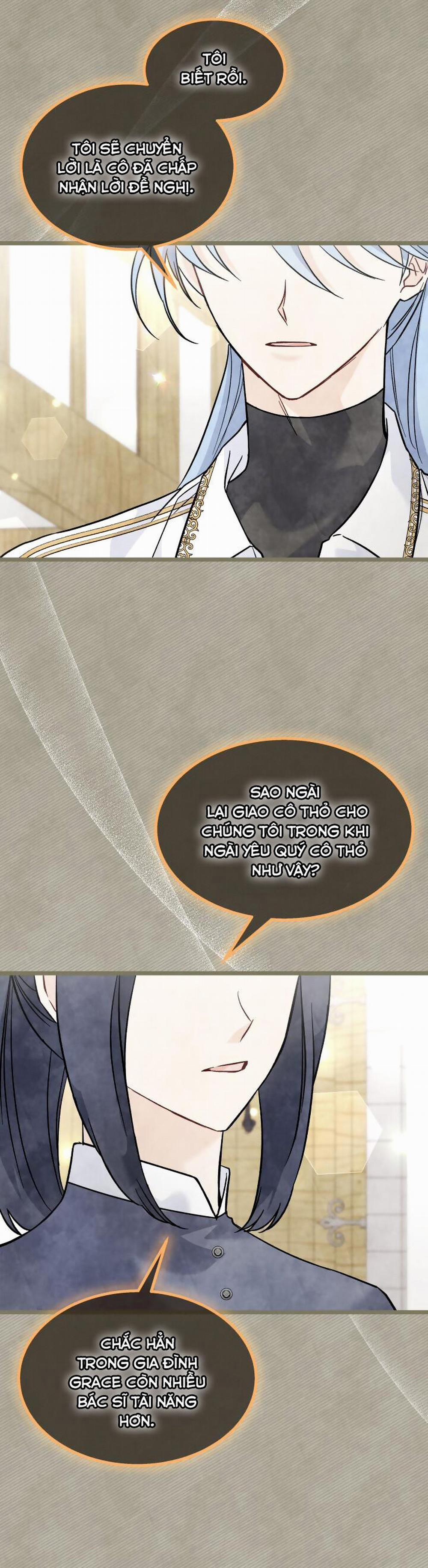 Mối Quan Hệ Cộng Sinh Giữa Báo Đen Và Thỏ Trắng 123 trang 1