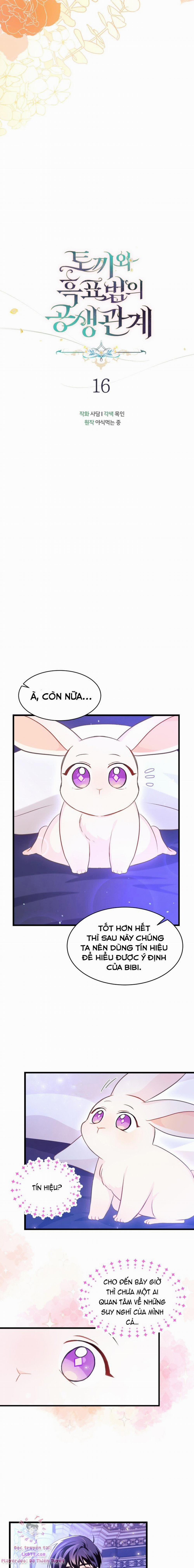 Mối Quan Hệ Cộng Sinh Giữa Báo Đen Và Thỏ Trắng 16 trang 4