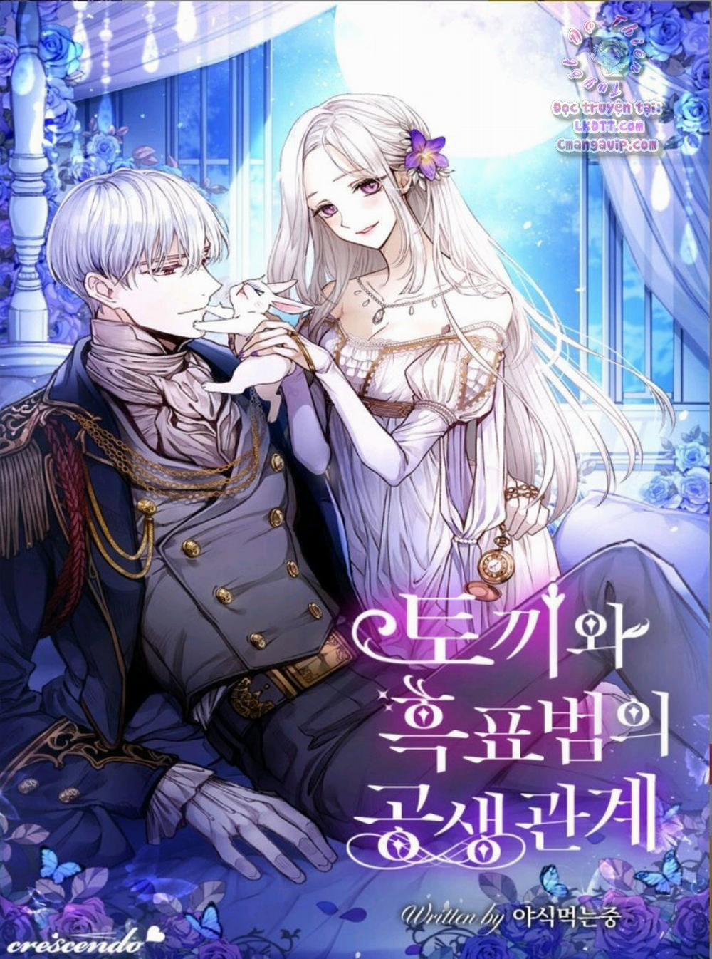 Mối Quan Hệ Cộng Sinh Giữa Báo Đen Và Thỏ Trắng 30 trang 2