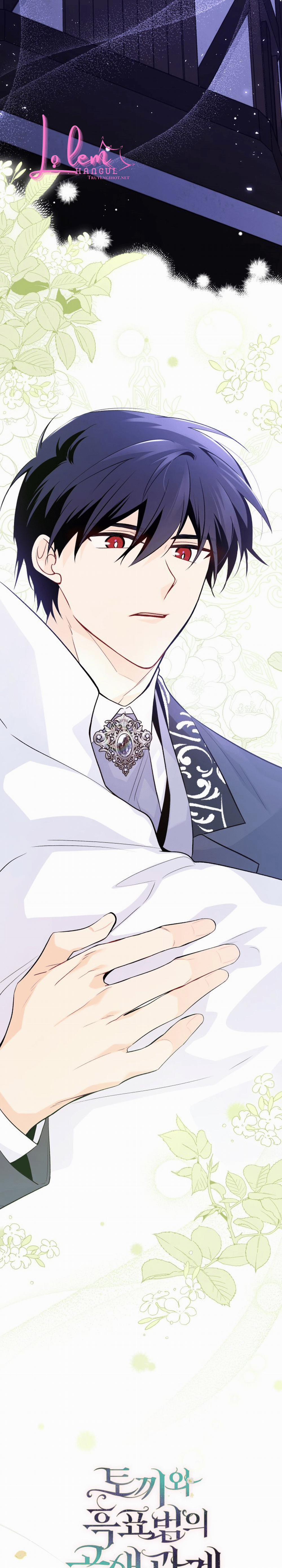 Mối Quan Hệ Cộng Sinh Giữa Báo Đen Và Thỏ Trắng 38.1 trang 0