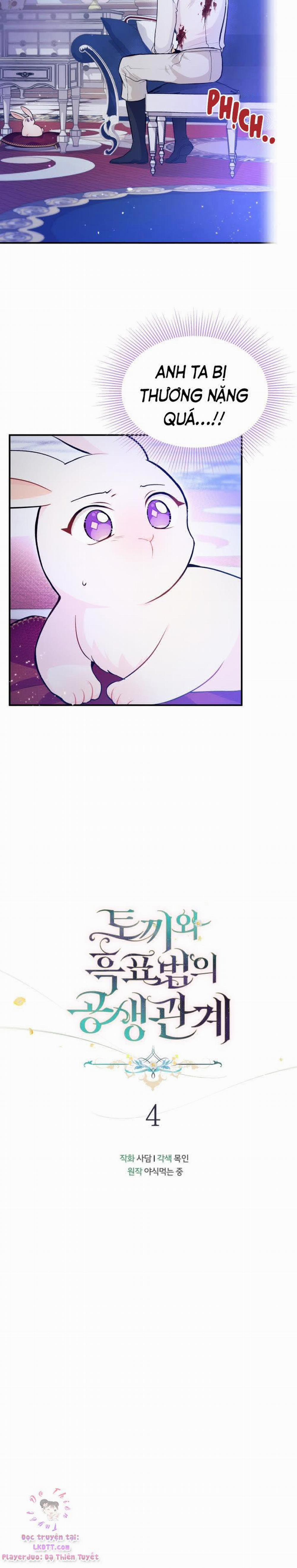 Mối Quan Hệ Cộng Sinh Giữa Báo Đen Và Thỏ Trắng 4 trang 4