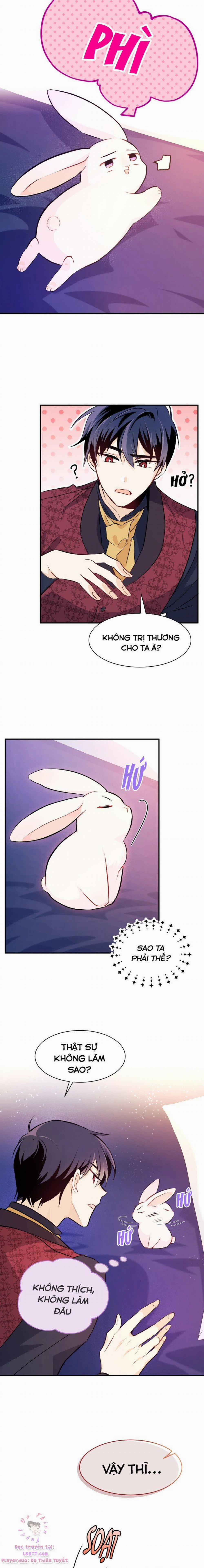 Mối Quan Hệ Cộng Sinh Giữa Báo Đen Và Thỏ Trắng 5 trang 20