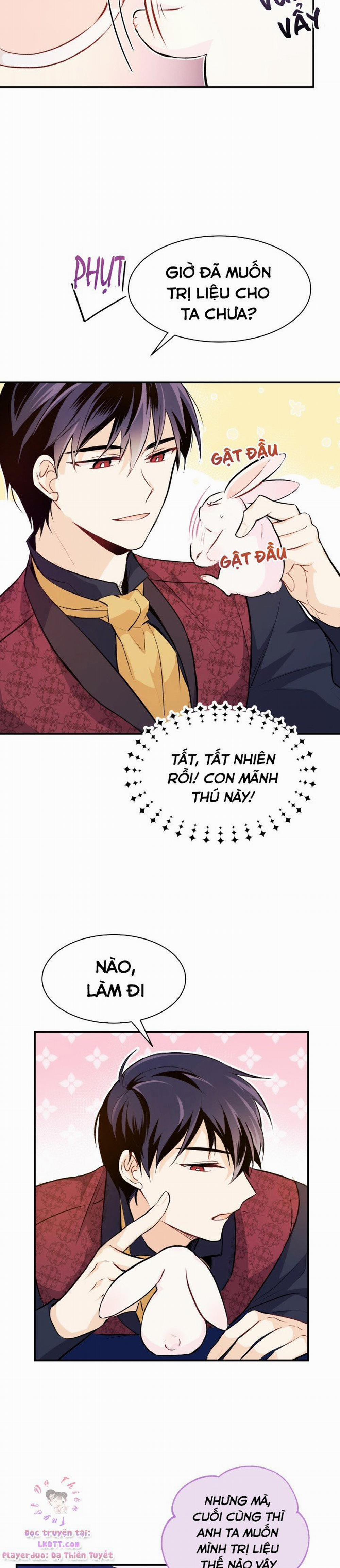 Mối Quan Hệ Cộng Sinh Giữa Báo Đen Và Thỏ Trắng 5 trang 36