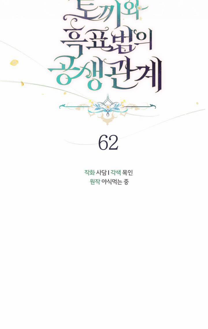 Mối Quan Hệ Cộng Sinh Giữa Báo Đen Và Thỏ Trắng 62 trang 14