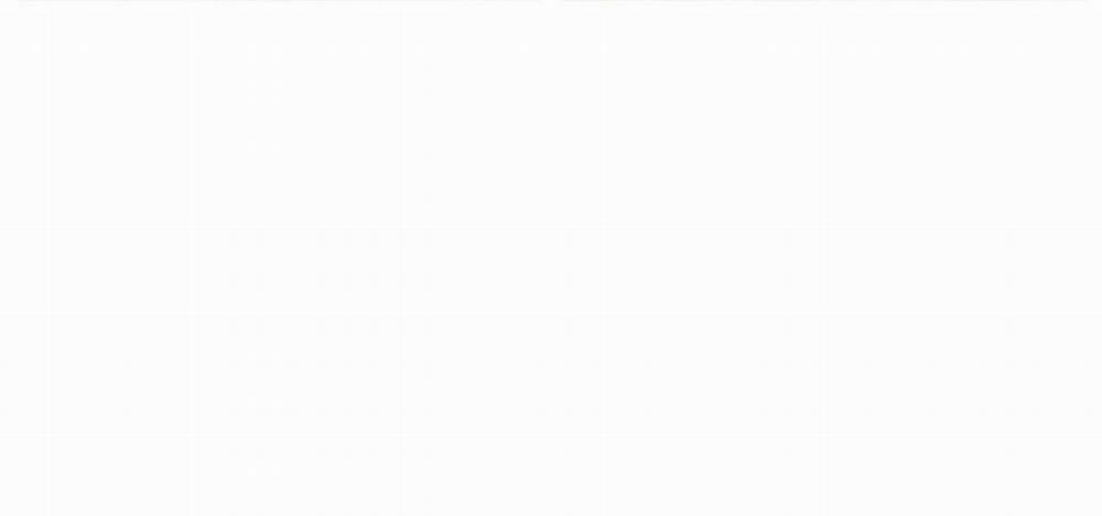 Mối quan hệ không bằng người dưng 35.2 Ngoại truyện trang 68