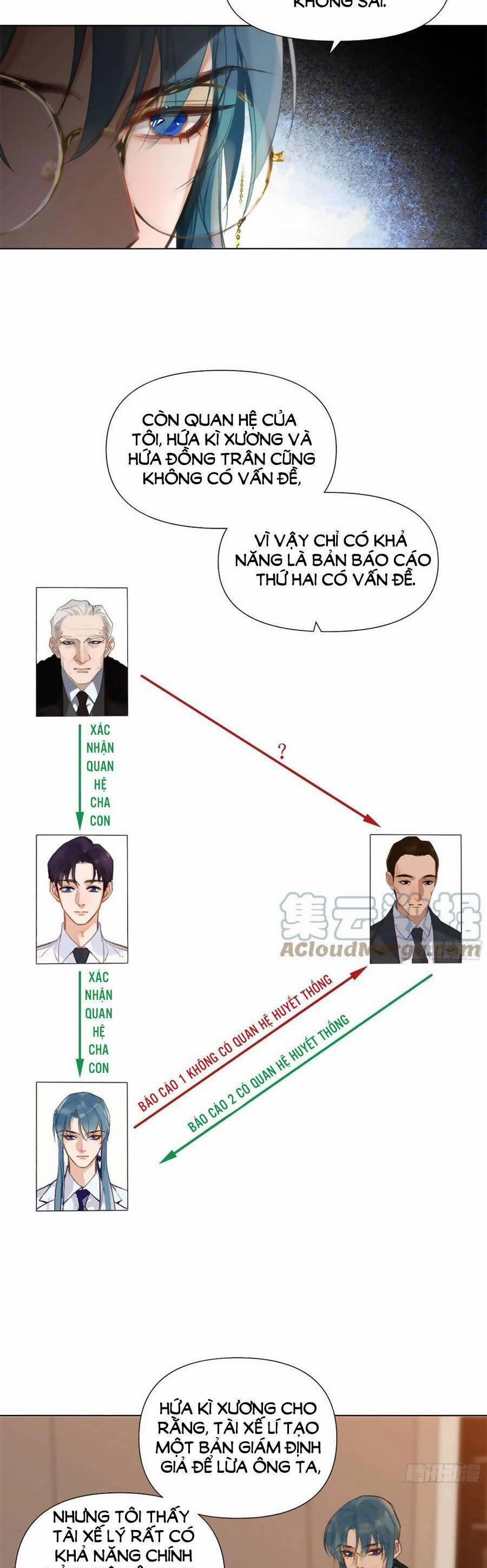 Mối Quan Hệ Không Hoàn Hảo 135 trang 13