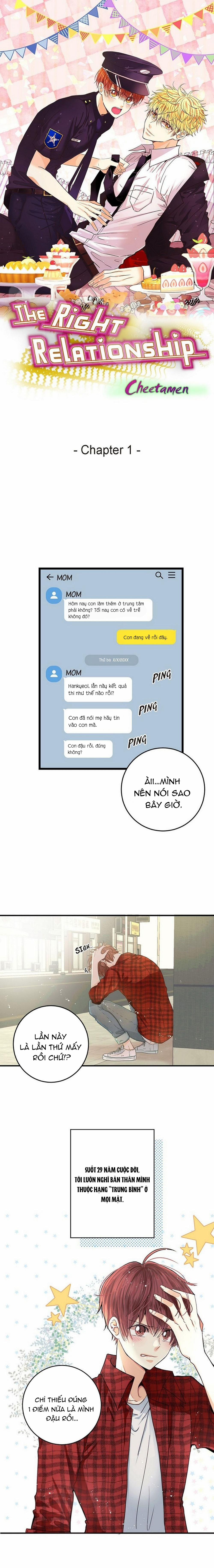 Mối Quan Hệ Phù Hợp 1 trang 0