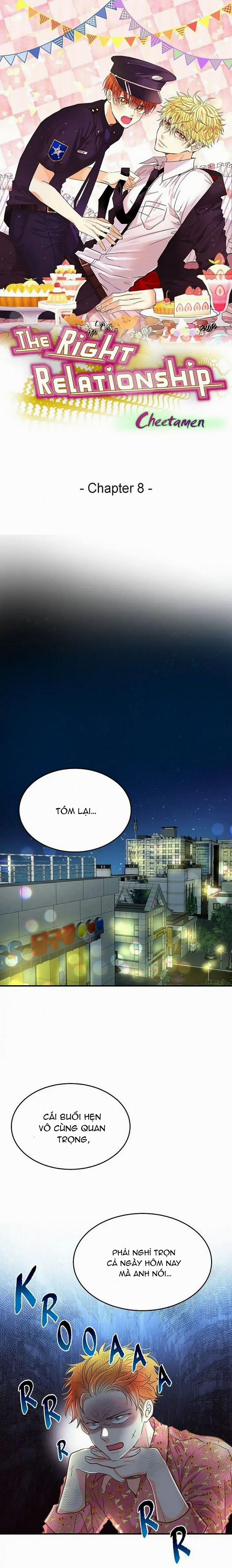 Mối Quan Hệ Phù Hợp 8 trang 0