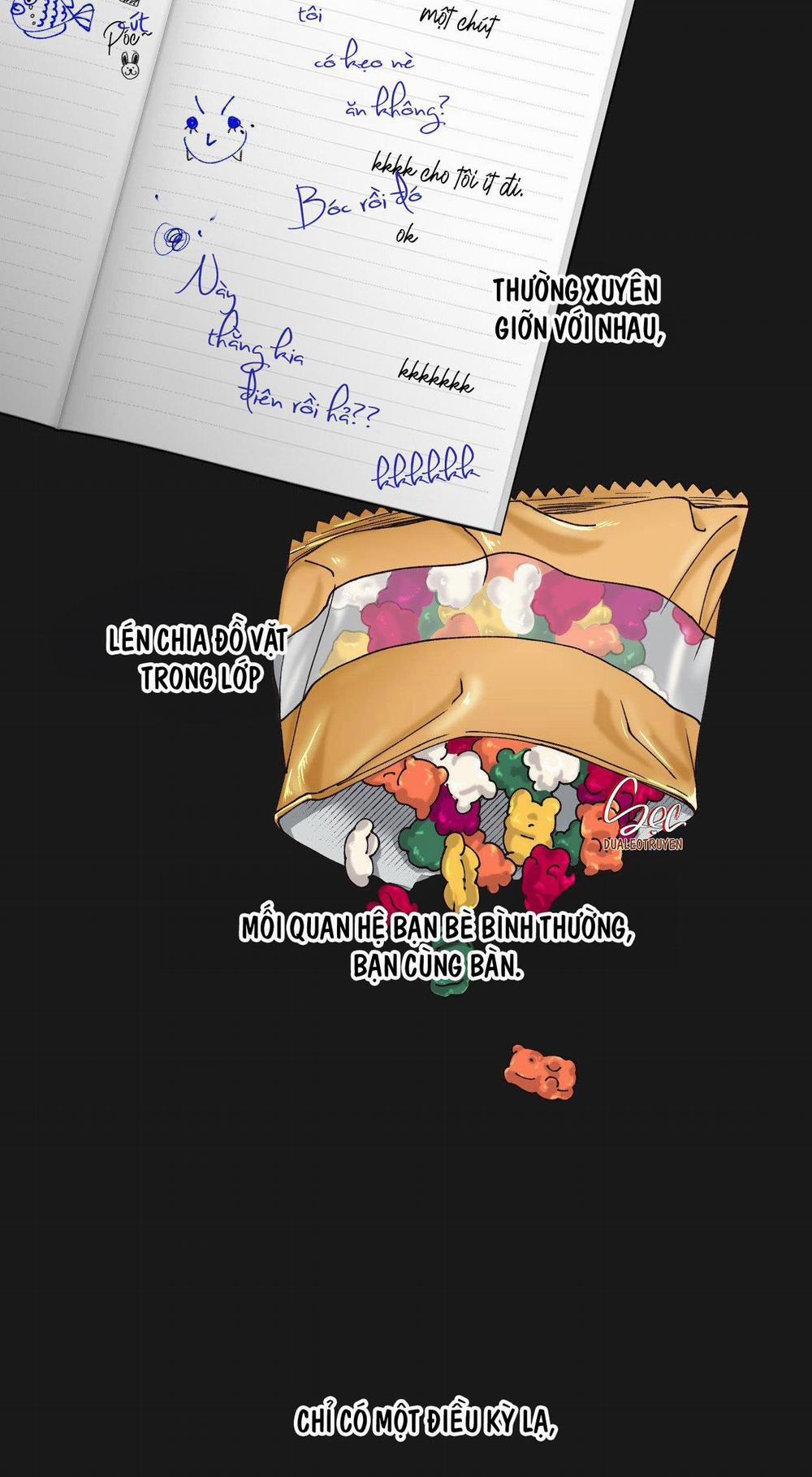 Mối Tình Bị Động 7 trang 54