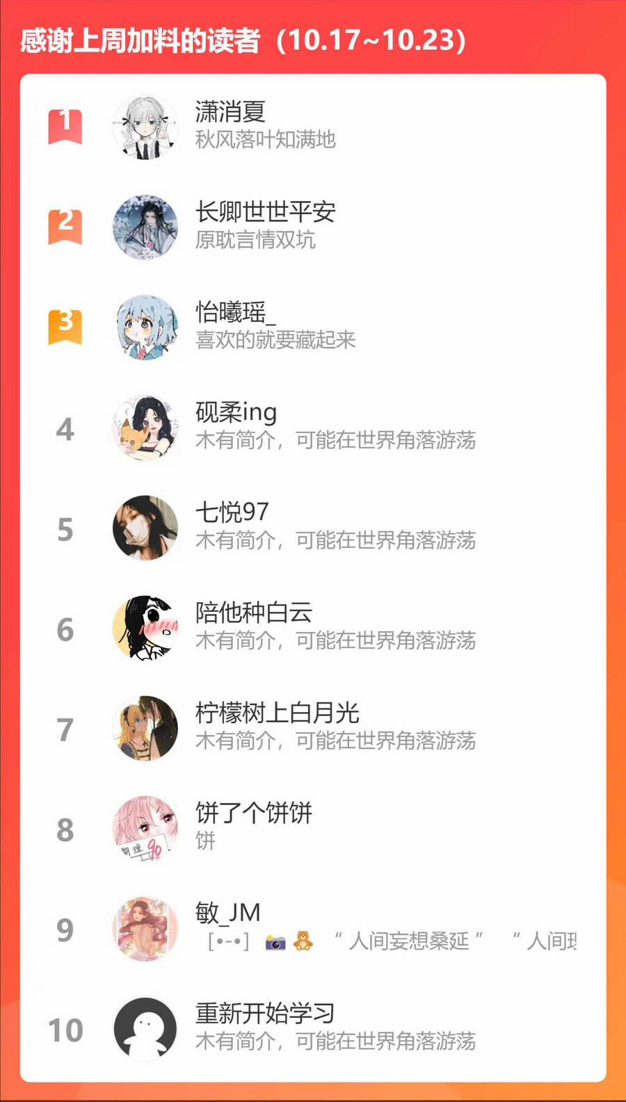 Mối Tình Thầm Kín 58 trang 42