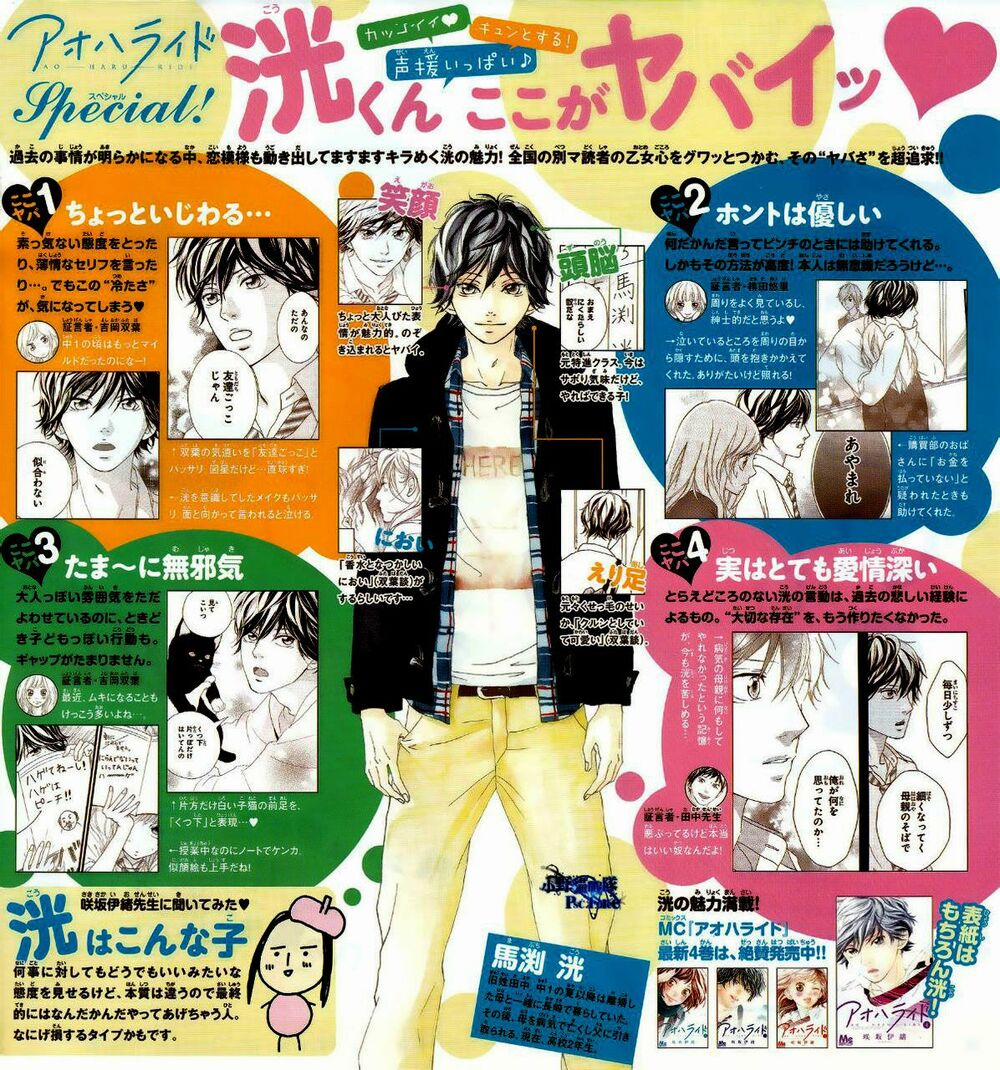 Mối Tình Tuổi Thanh Xuân 16 trang 4