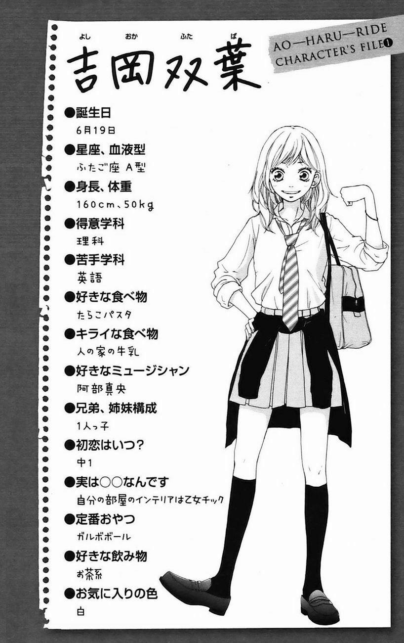 Mối Tình Tuổi Thanh Xuân 7 trang 44