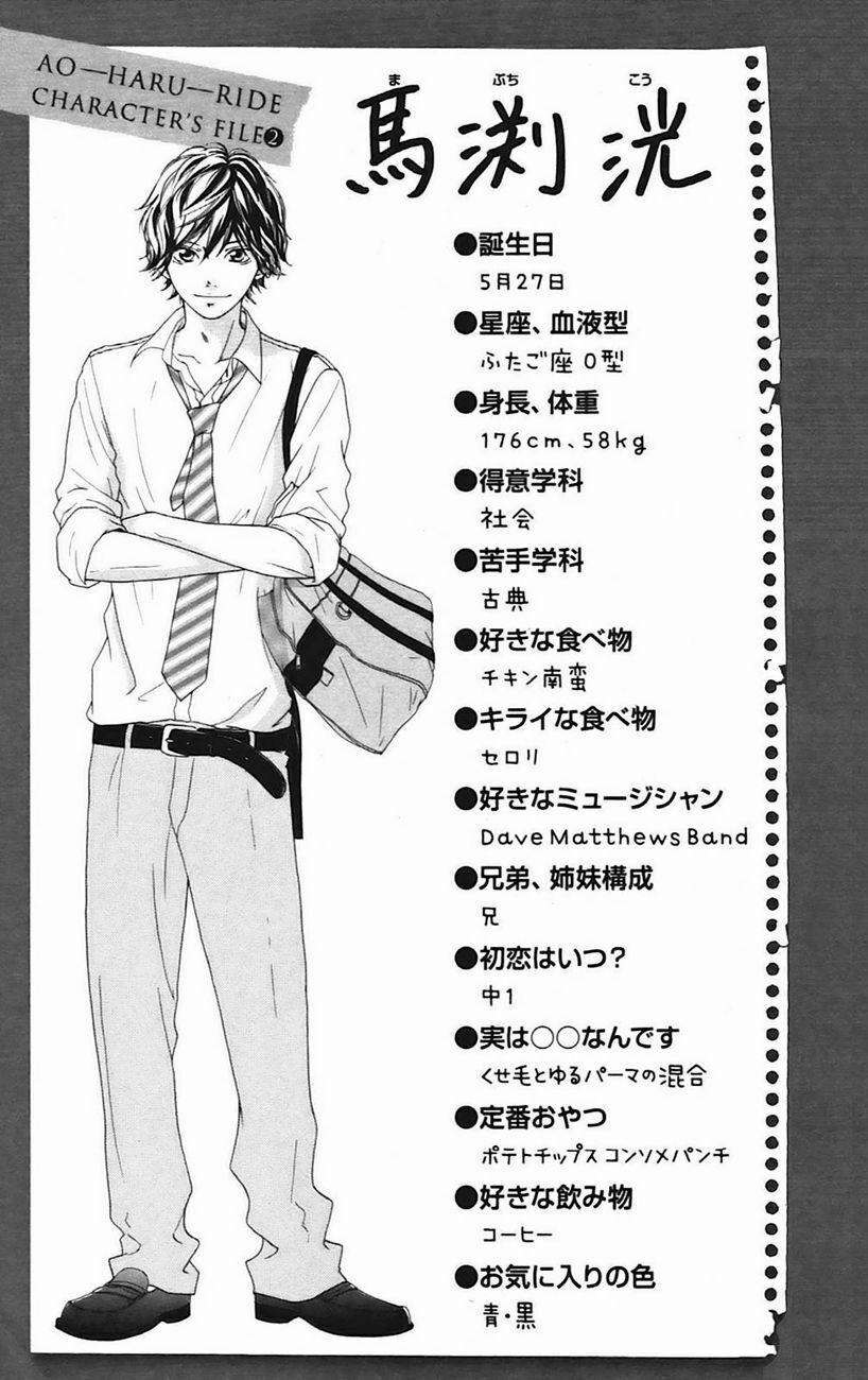 Mối Tình Tuổi Thanh Xuân 7 trang 45