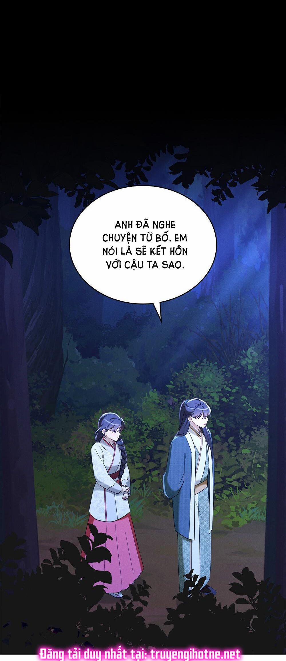 Mokrin 14.1 trang 28