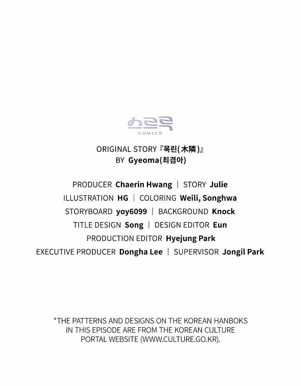 Mokrin 18.2 trang 23