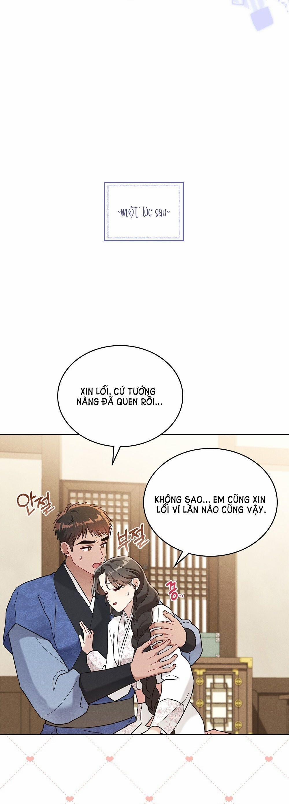 Mokrin 20.2 trang 12