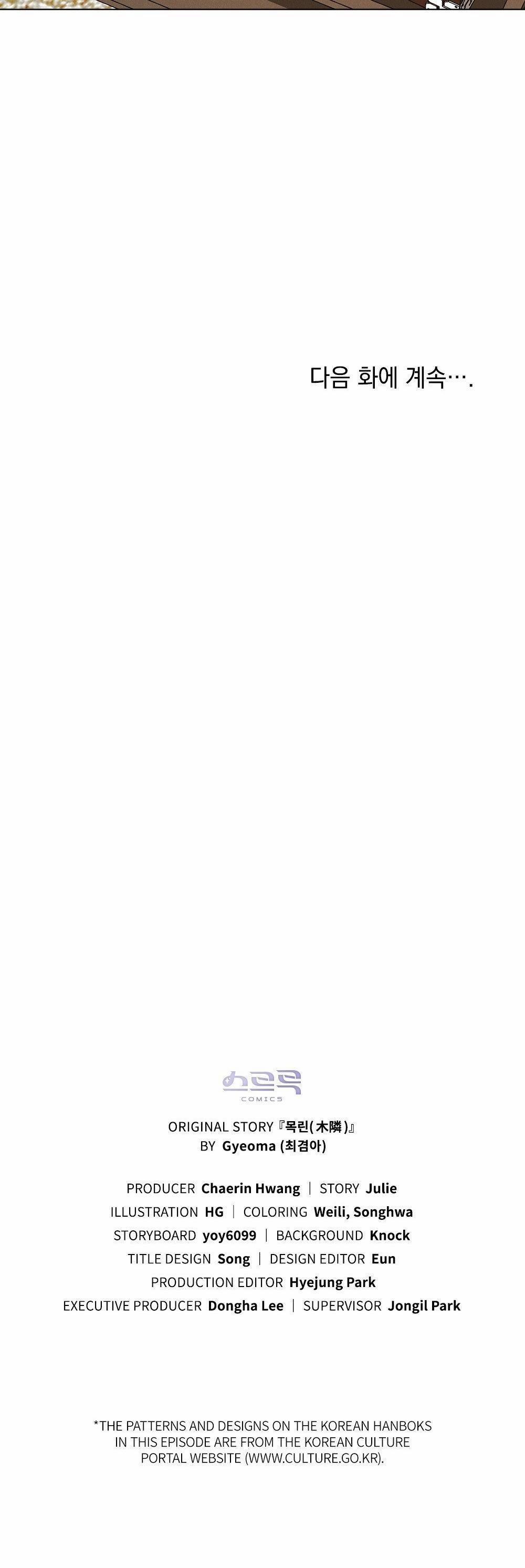 Mokrin 20.2 trang 29