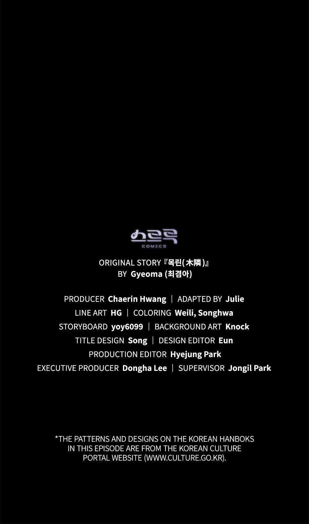 Mokrin 22.2 trang 29