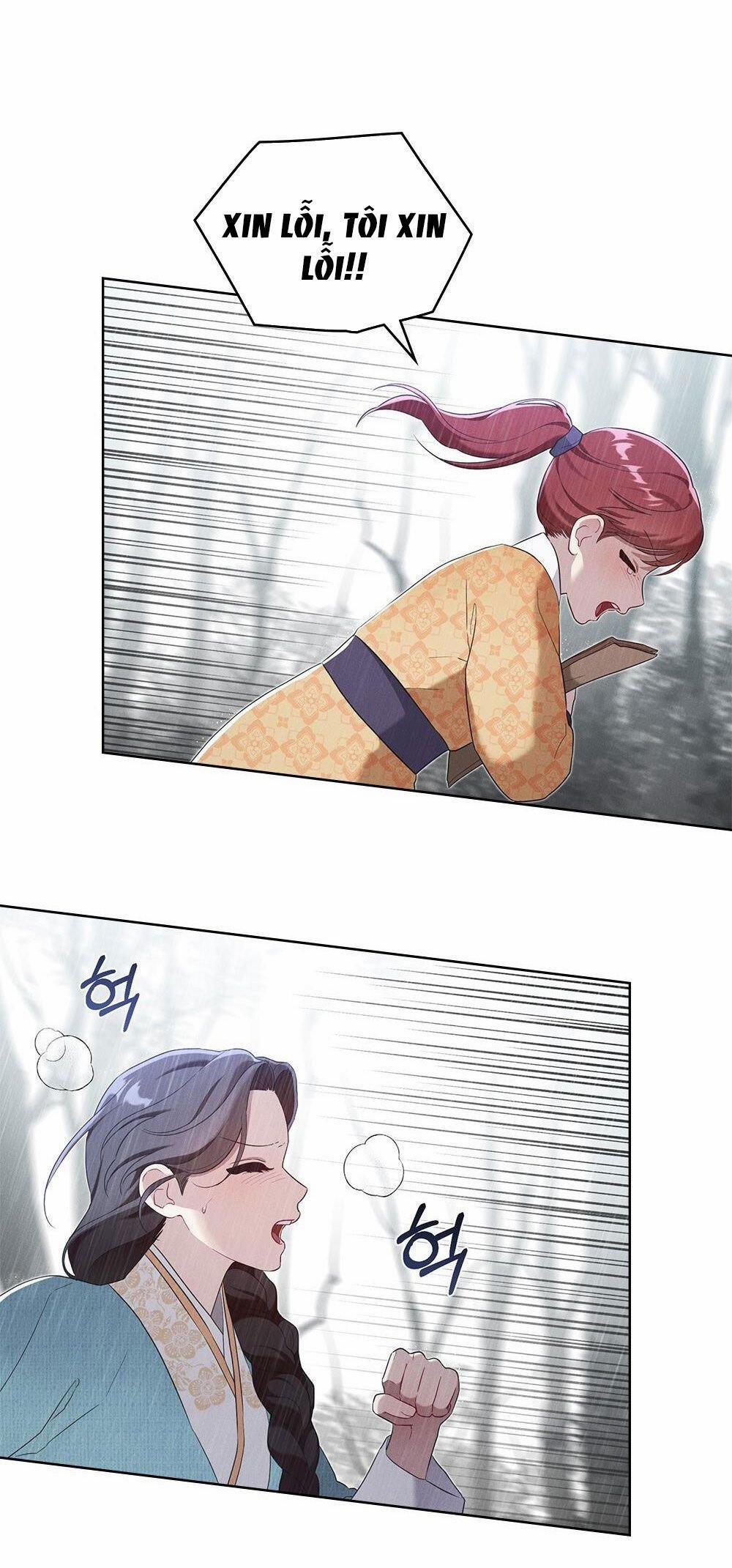 Mokrin 23.1 trang 23