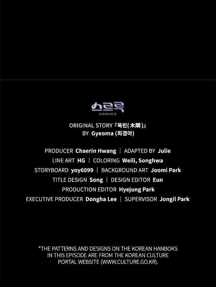 Mokrin 29.2 trang 38