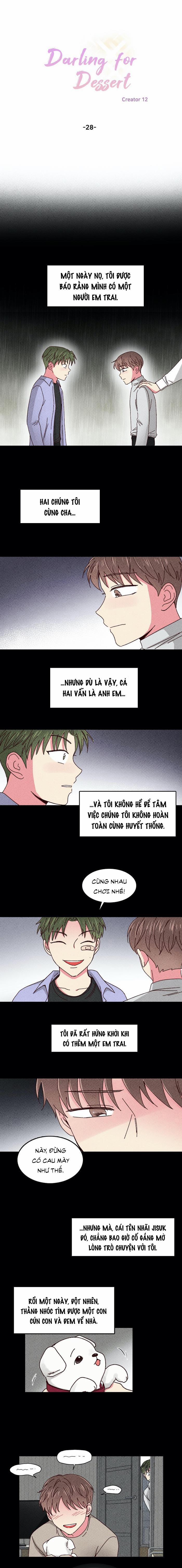 Món Tráng Miệng Của Sếp Tổng 28 trang 0