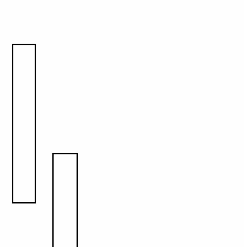 Mộng Tưởng Của Thần Quan Là Cưỡi Lên Thiên Cổ Ác Long 24 trang 47