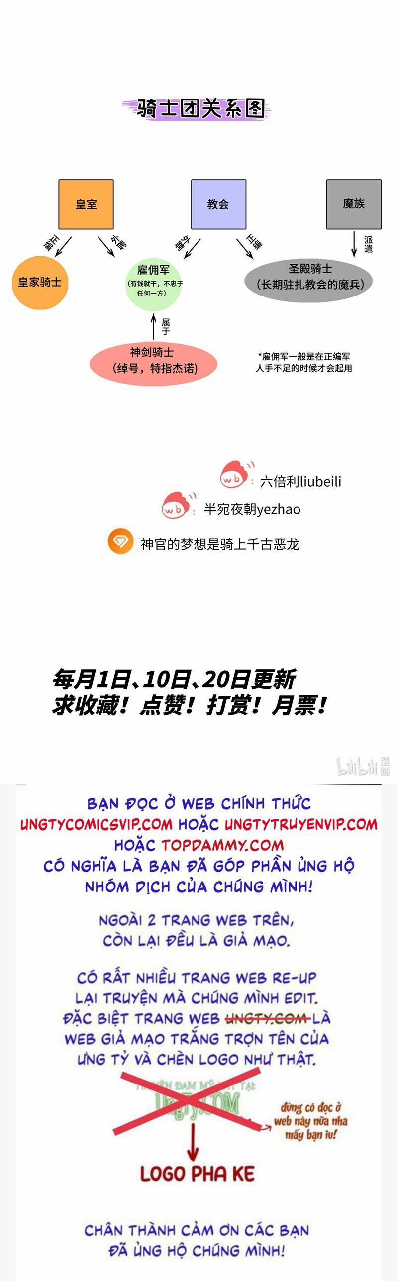 Mộng Tưởng Của Thần Quan Là Cưỡi Lên Thiên Cổ Ác Long 26 trang 38