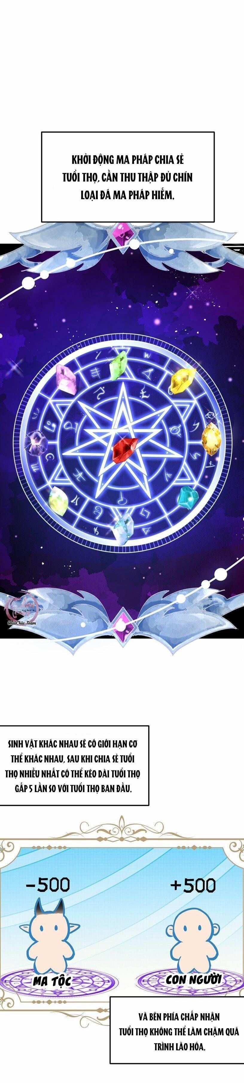 Mong Ước Của Thần Quan Là Được Cưỡi Ác Long Thiên Cổ 49 trang 0