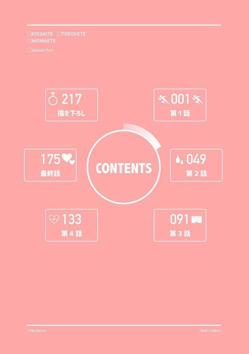 Mùi Vị Tình Yêu 1 trang 3