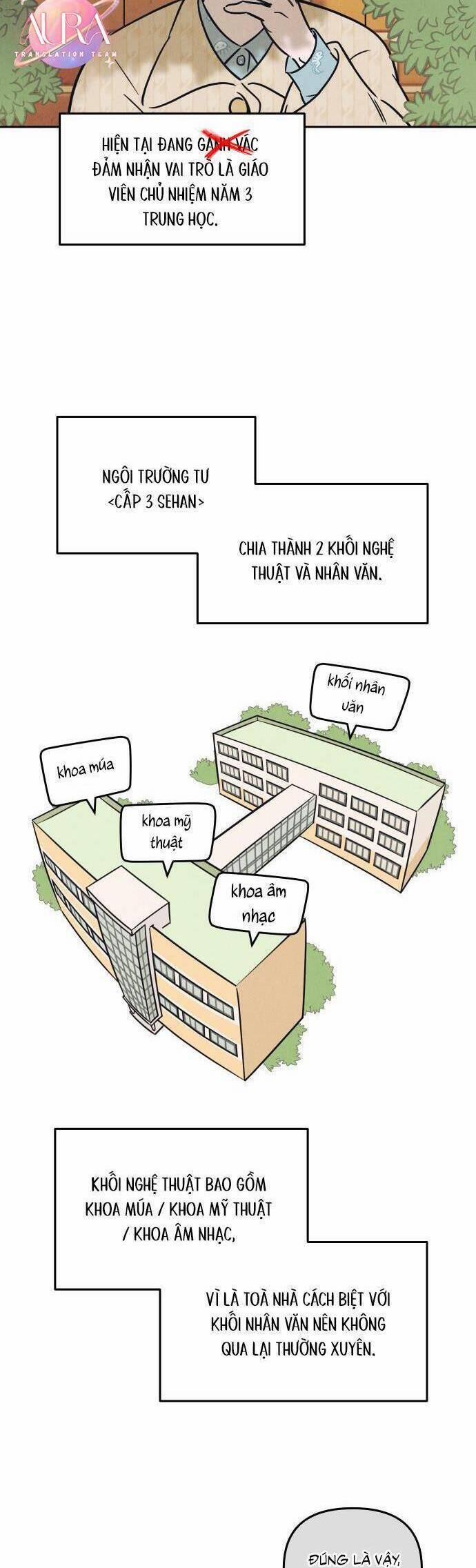 Muốn Mượn Chút Lửa Không? 1 trang 4