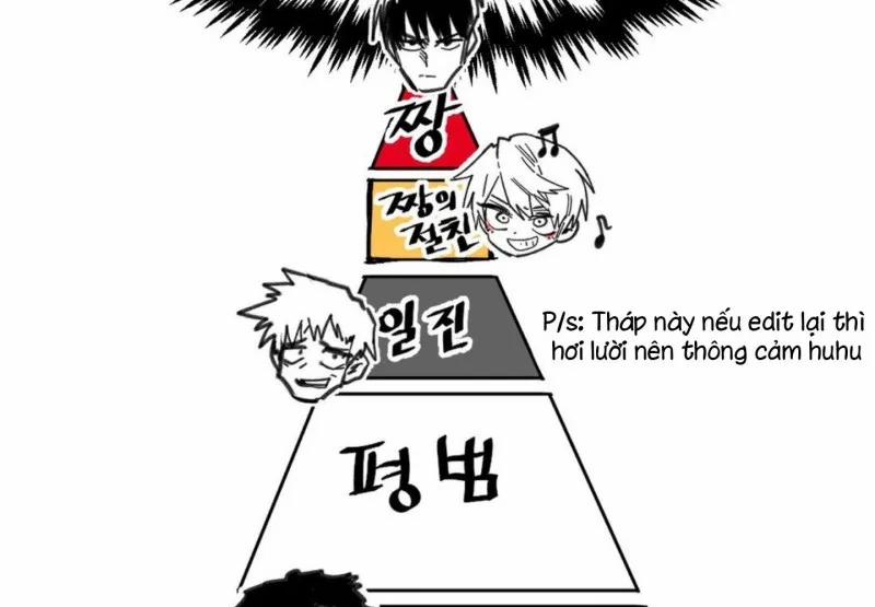 Nam Sinh Trung Học 18 trang 151