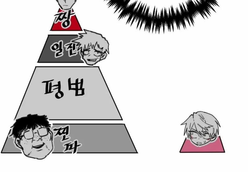 Nam Sinh Trung Học 18 trang 159