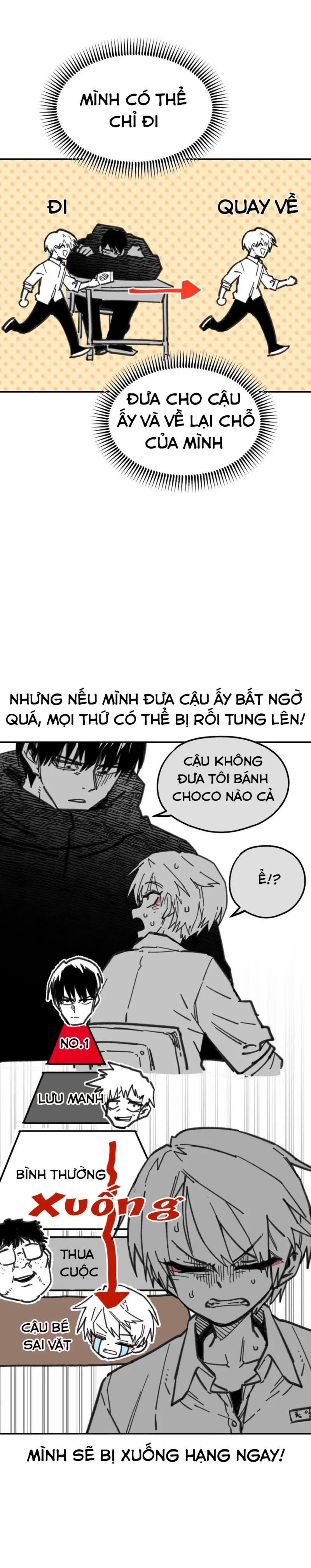 Nam Sinh Trung Học 6 trang 10