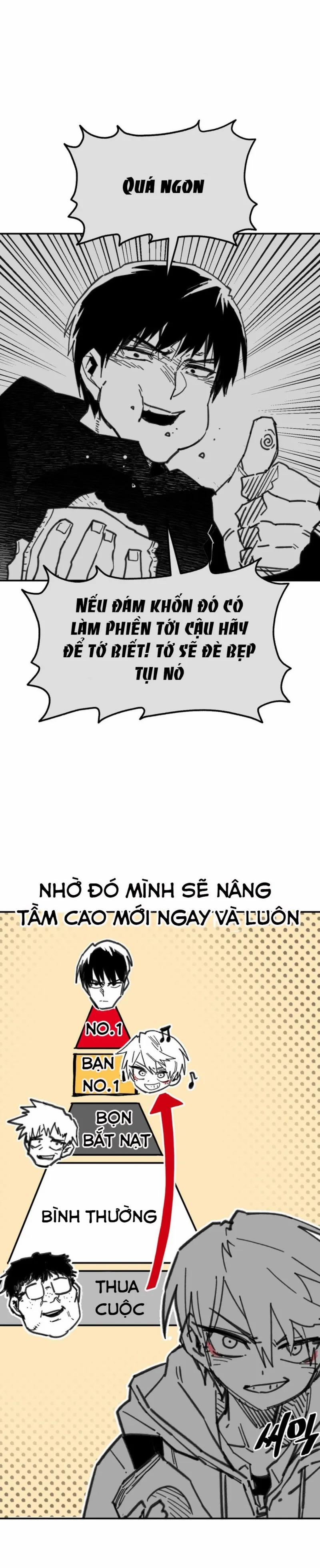 Nam Sinh Trung Học 6 trang 6