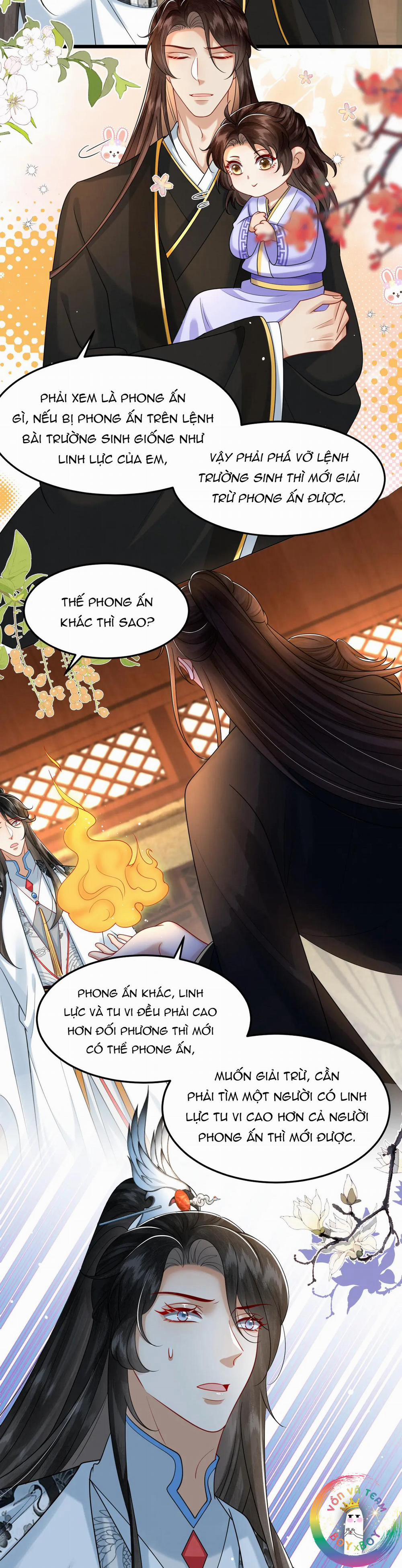 Nam Thê Vô Dụng Sống Lại Rồi!!! 35 trang 11