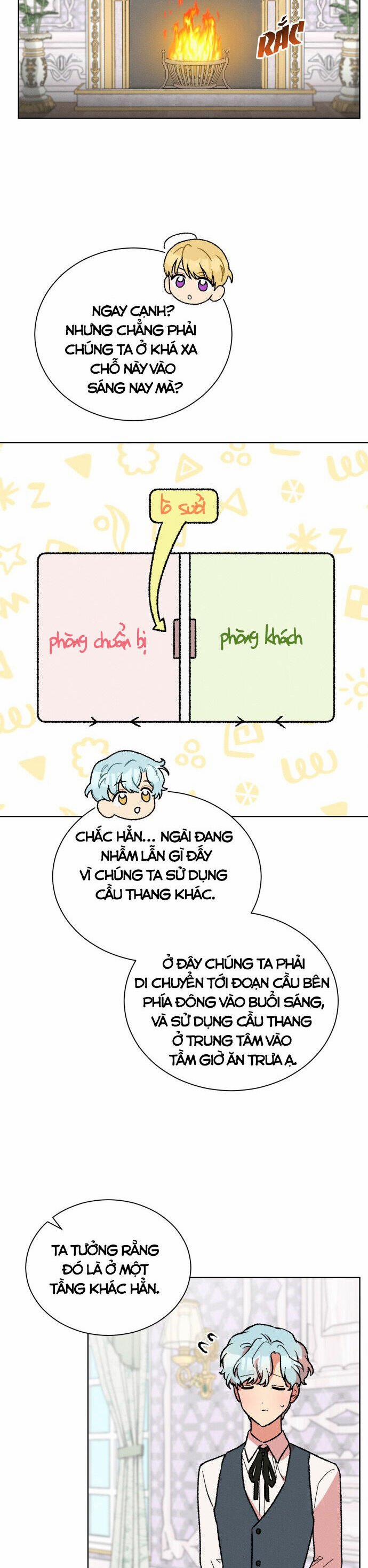 Nam Thứ Đình Công Thì Phải Làm Sao?! 27 trang 21