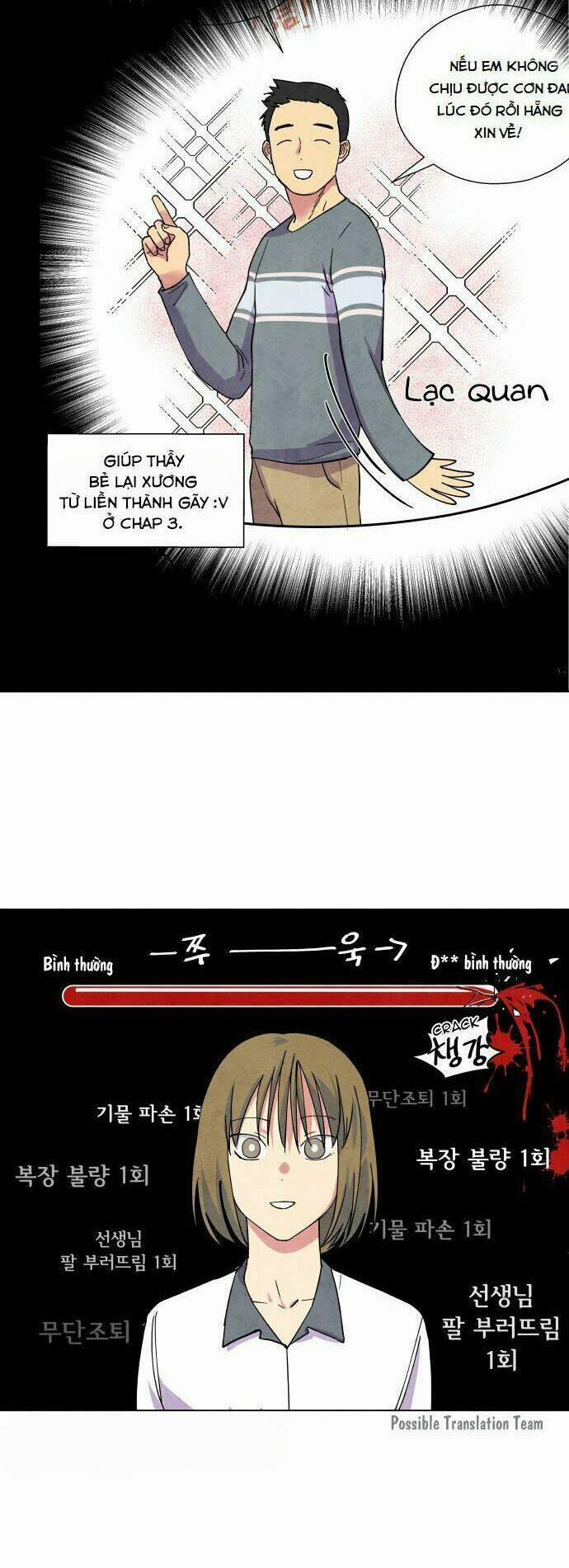 Nàng Chó Sói Và Chiếc Khăn Choàng Đỏ 13 trang 21