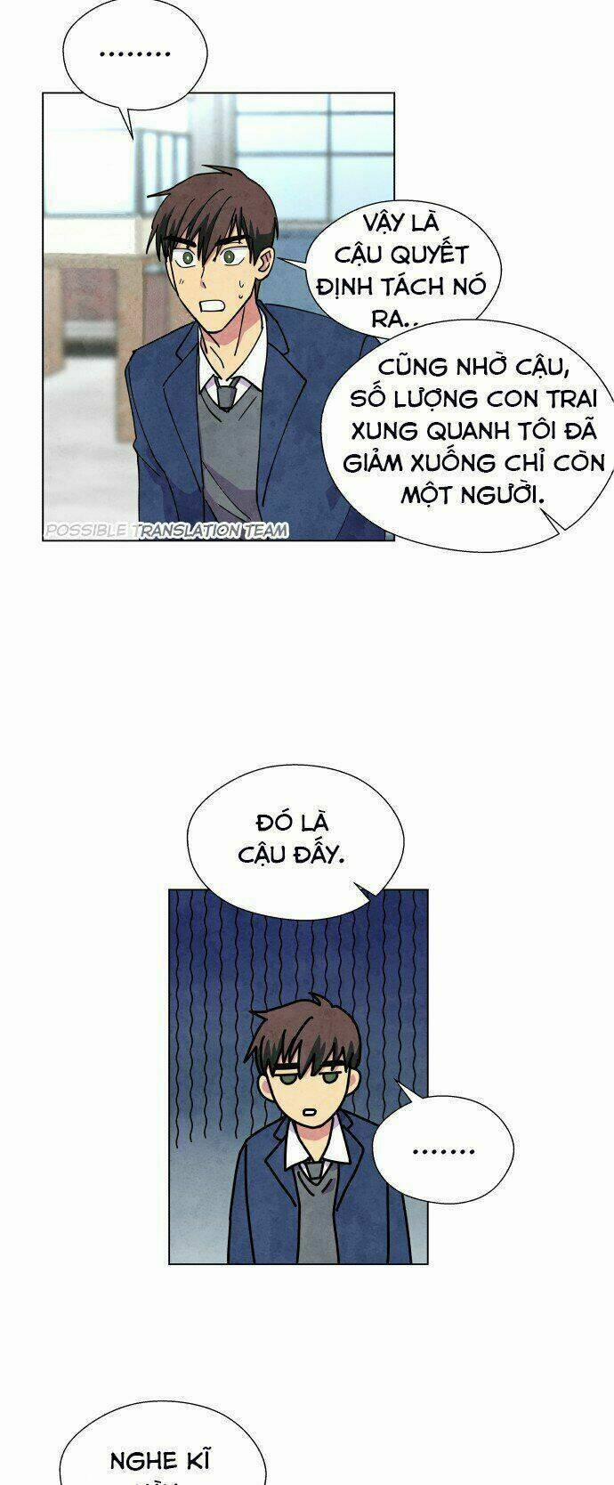 Nàng Chó Sói Và Chiếc Khăn Choàng Đỏ 18 trang 20