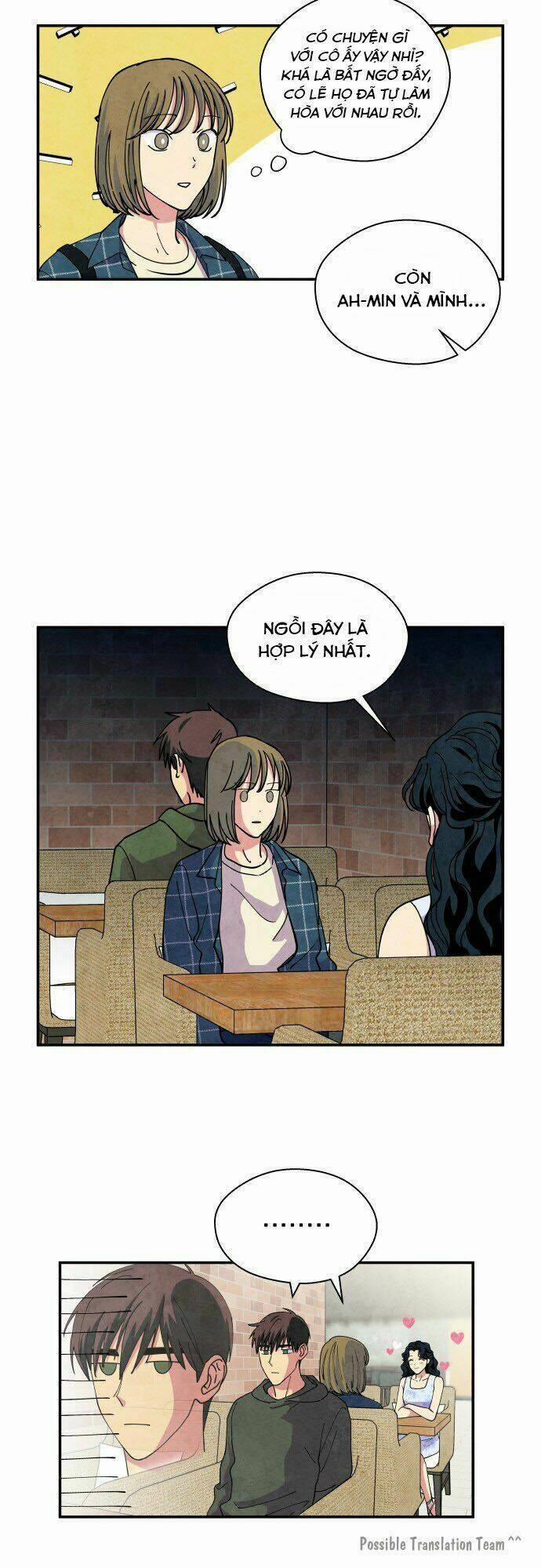 Nàng Chó Sói Và Chiếc Khăn Choàng Đỏ 21 trang 5