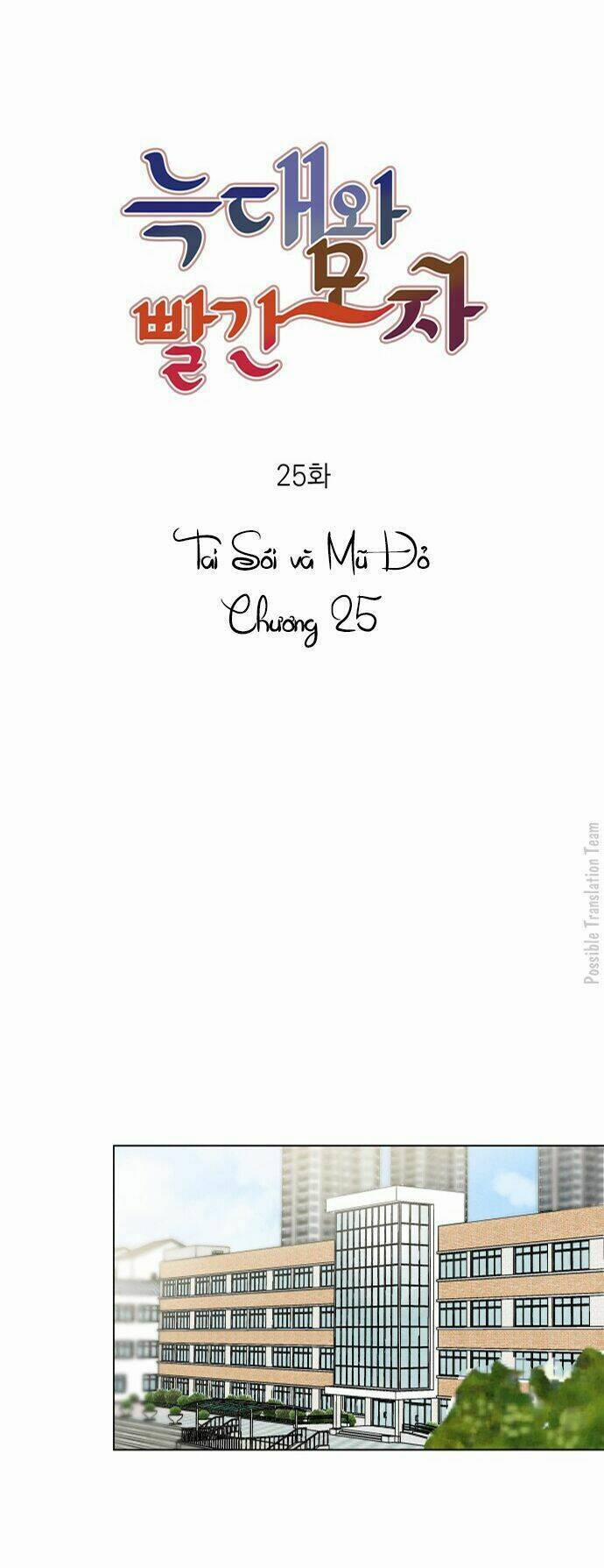 Nàng Chó Sói Và Chiếc Khăn Choàng Đỏ 25 trang 15