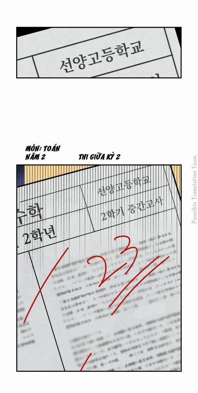 Nàng Chó Sói Và Chiếc Khăn Choàng Đỏ 28 trang 53