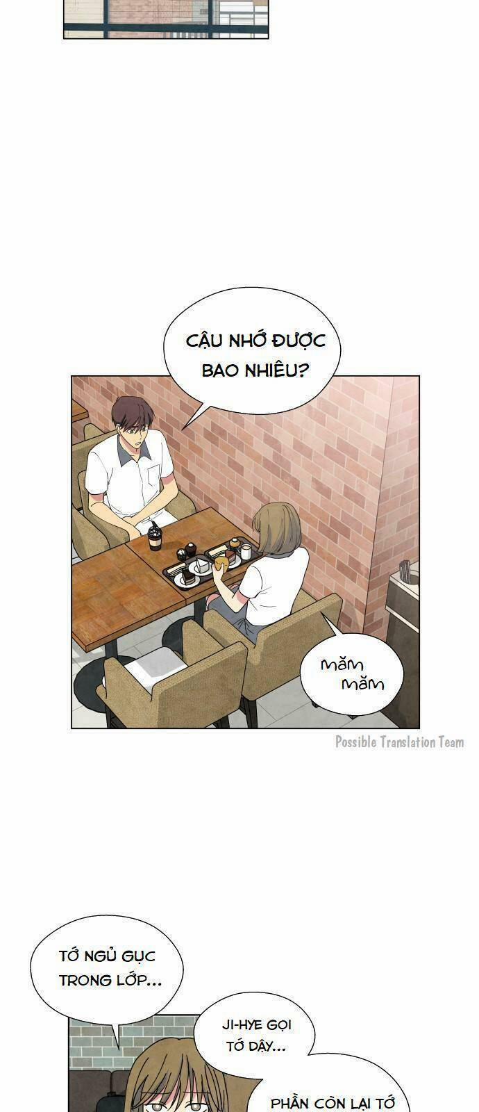 Nàng Chó Sói Và Chiếc Khăn Choàng Đỏ 7 trang 23